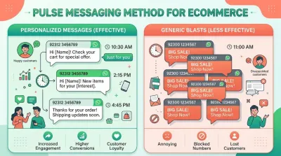 Ecommerce Messaging for Pakistani Stores: WhatsApp Strategy Guide