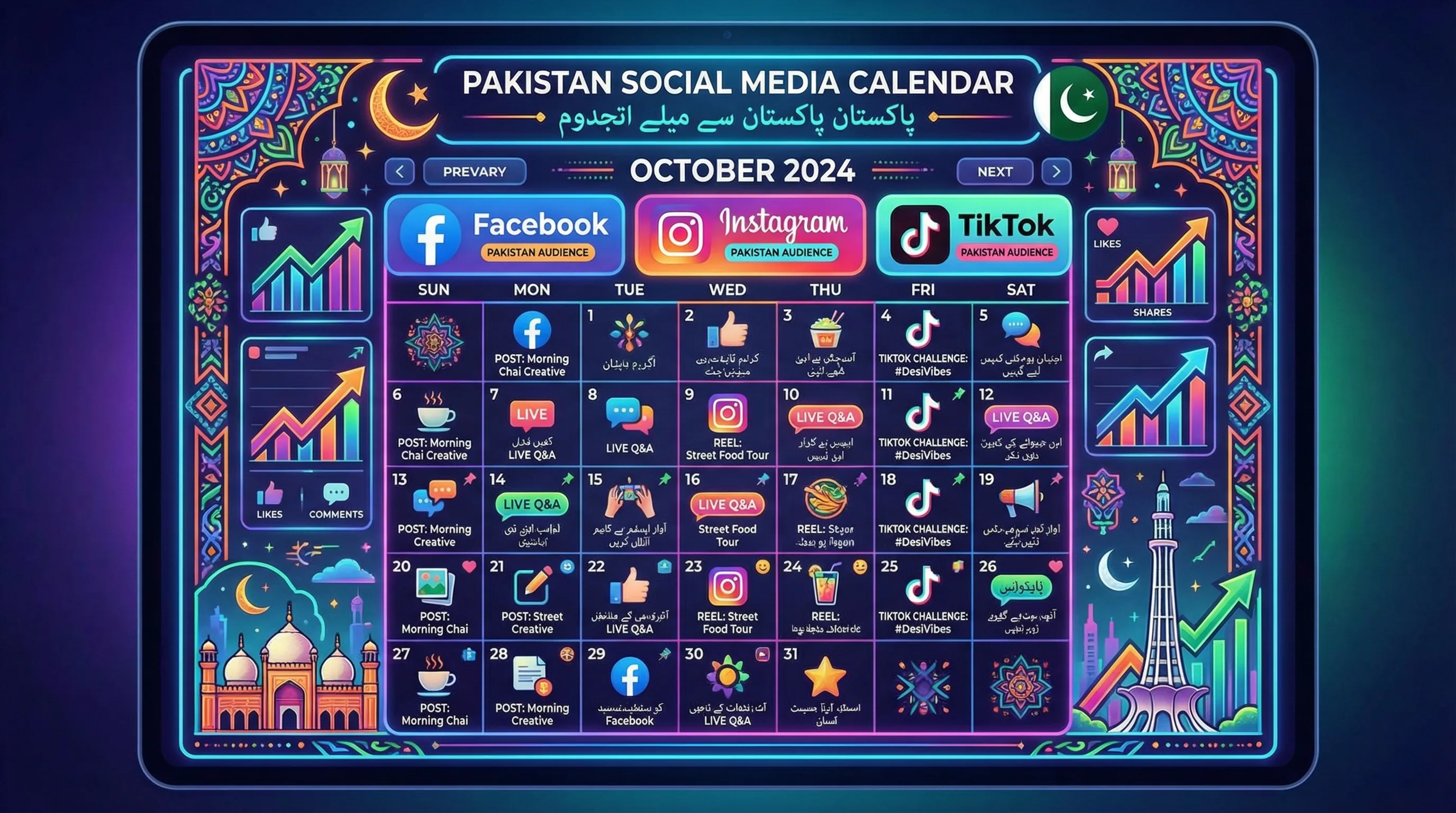 Social Media Marketing in Pakistan: Platforms, Timing, and Content That Performs