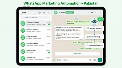 WhatsApp Marketing Automation in Pakistan That Drives Sales